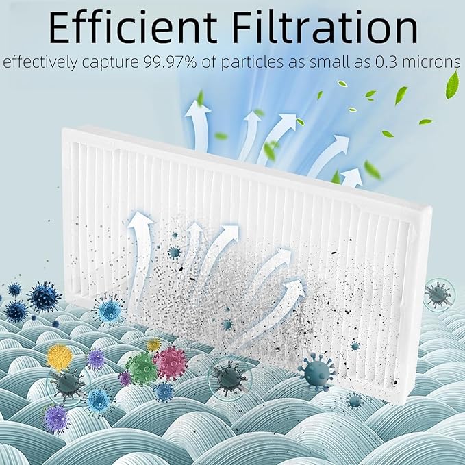 Accessories Kit for Xiaomi E10 B112 E12 Robot Vacuum Cleaner, 2 Main Brush, 2 HEPA Filters, 4 Side Brush, 4 Mop Cloths, 12 PCS Replacement Spare Parts Repair Attachments