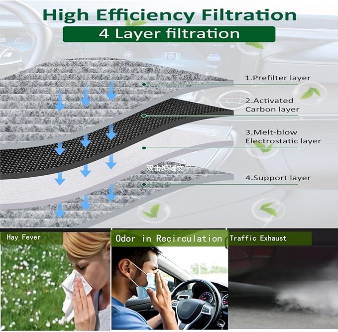 Premium Cabin Air Filter for Hyundai, Replacement for 2021-2025 Elantra, 2022-2024 Ioniq 5, 2021-2025 Sonata, 2022-2024 Tucson, 2021-2025 K5, 2021-2025 Sorento 97133-L1000, 97133-N9100, PC99594P