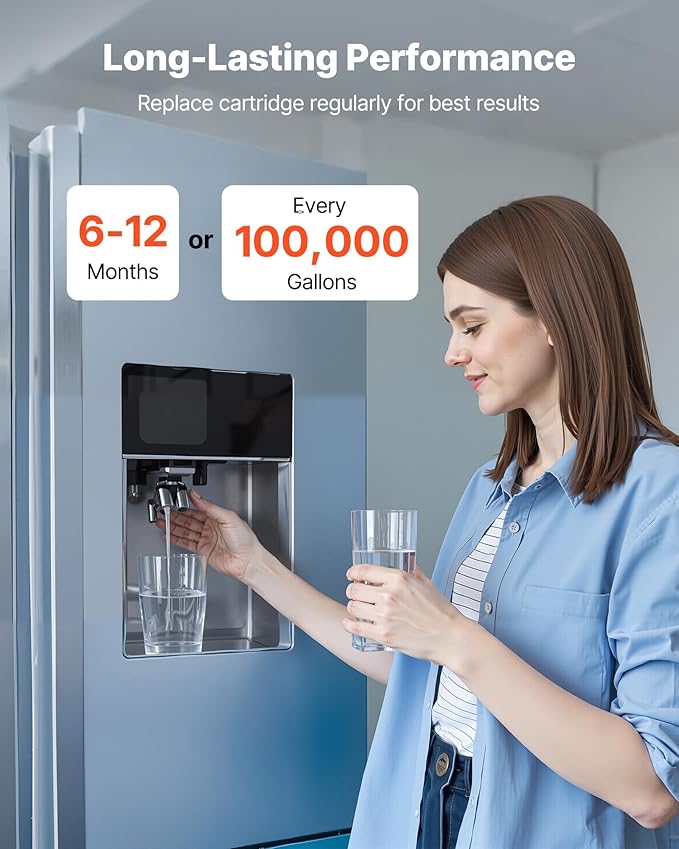 VEVOR GAC Filter, Universal Fit 20 x 4.5 in Granular Activated Carbon Replacement - for Whole House Water Filter Systems, Reduces Chlorine, Chemicals, VOCs, Bad Taste & Odor