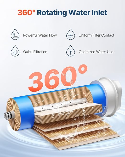 VEVOR Reverse Osmosis Filter, 11-stage Reverse Osmosis Water Filter Replacement, Compatible with SS-005 800 GPD Under Sink Water Filter, 24 Months RO Filter Cartridge, Reduces Lead & Chlorine, Rust