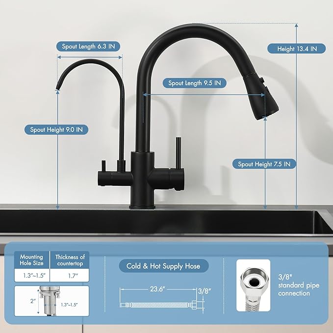 GIMILI 3 in 1 Black Kitchen Faucet with Under Sink Water Filter System, Reduces Lead, Chlorine, Bad Taste & Odor, Kitchen Sink Faucet with Drinking Water Faucet