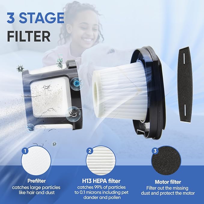 2579 Vacuum Replacement Filters Compatible with Bissell Pet Hair Eraser 2390A 2389 & AutoMate 2284W Lithium Ion Cordless Hand Vacuum,Compare to Part # 1614212, 1614203 & 1614204