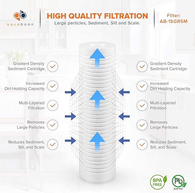 Aquaboon 5 Micron 10 x 2.5 Grooved Sediment Water Filter Replacement for Whole House Filter Cartridge Compatible with AP110, WHKF-GD05, CFS110, 50-Pack