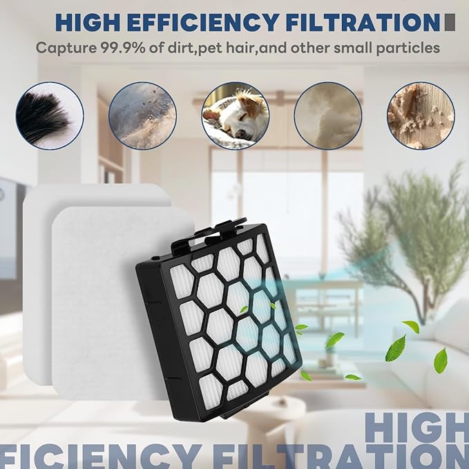 Vacuum Filters Replacement for Shark Navigator Zero-M Self-Cleaning Brushroll Pet Pro Upright Vacuum ZU60 ZU62 ZU62C NV150 NV151 NV255 NV181,1 HEPA Filter, 2 Foam 2 Faux Felt Filters