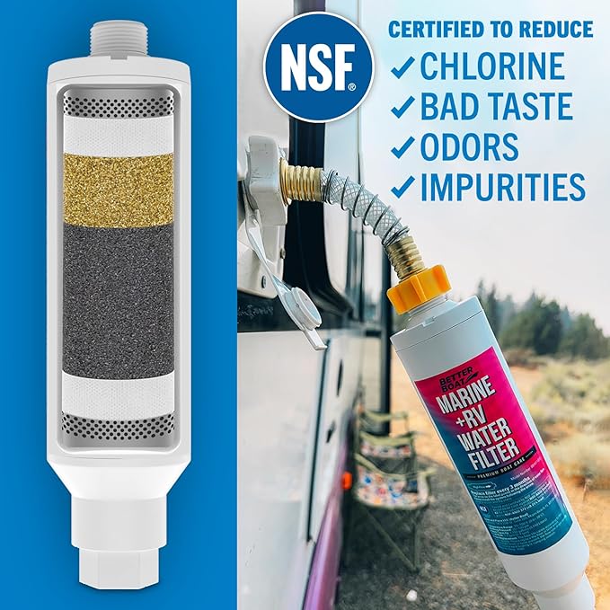 Better Boat 2 Pack Inline RV Water Filter, NSF Certified, Marine Grade, for Hose, Campers, and Garden, Includes Flexible Protector
