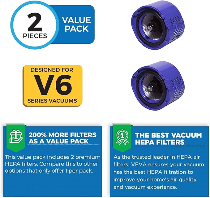 Veva 2-Pack Premium HEPA Filters Compatible with Dyson V6 Absolute Cordless Vacuum - Replacement Part # 966741-01, Captures Allergens for Cleaner Home
