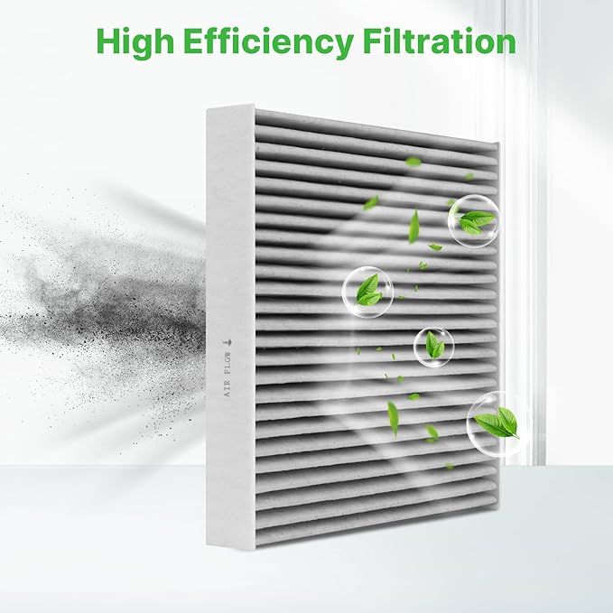 2-Pcs Cabin Air Filter for Azera 2006-2008, Santa Fe 2007-2009, Sonata 2006-2008, Optima 2006-2010, Carnival 2022-2023 AC Filter for Car Replacement for CF10381 Automotive Accessories