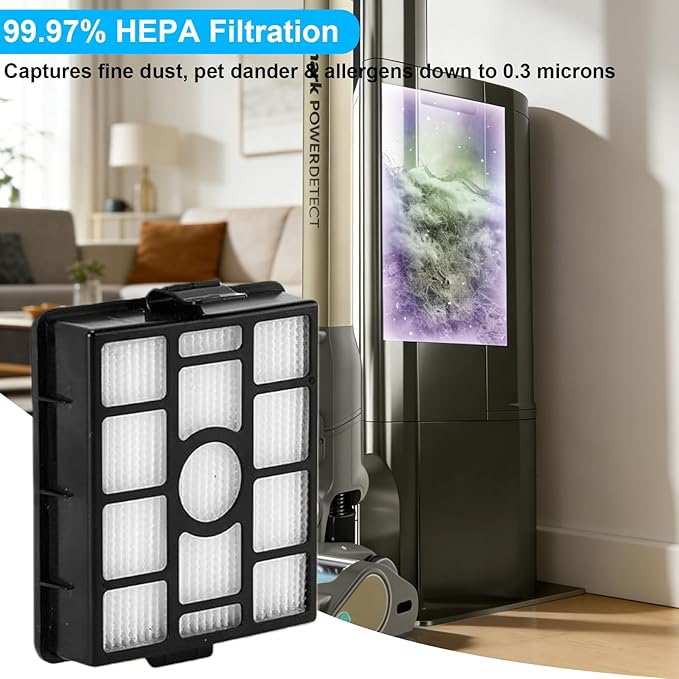 IP3251 IP3253 Filter for Shark PowerDetect Clean & Empty Cordless Stick Vacuum with Auto-Empty System, Complete Shark Filter Replacement compatible with IP3150, IP3251, IP3253, IP3124, IP3256, IP3251C