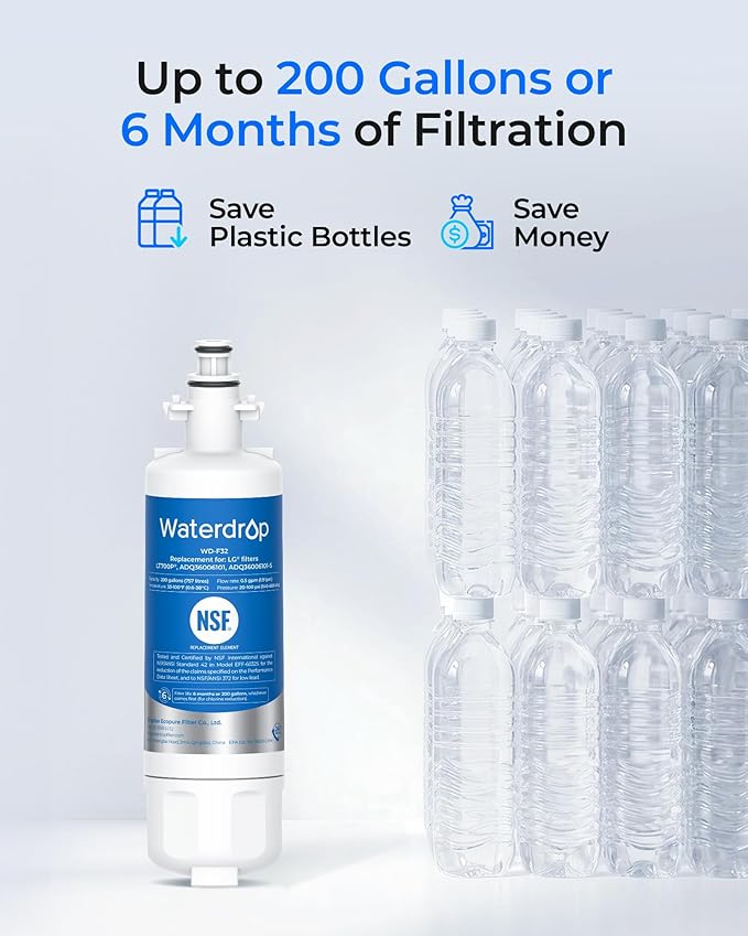Waterdrop ADQ36006101 Replacement for LG® LT700P® Refrigerator Water Filter, Kenmore® 9690, 469690, ADQ36006102, LFXS30766S, LFXS24623S, FML-3, RFC1200A, RWF1200A, WSL-3, 3 Filters Package May Vary