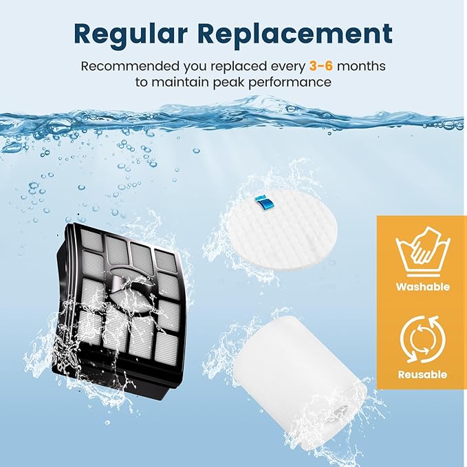 Colorfullife Filters for Shark Rotator Pro Lift-Away NV500, NV501, NV502, NV503, NV505, NV510, NV520,NV552,UV560, Xff500 Xhf500 (Not Fit NV650,NV750 Series)