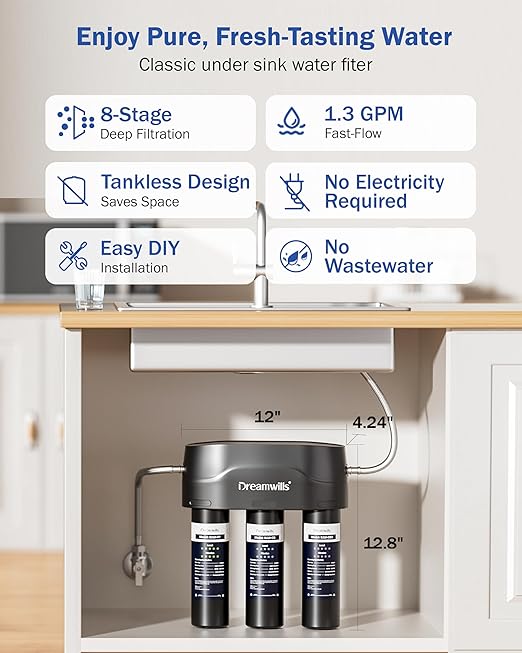 Dreamwills 8-Stage Under Sink Water Filter System SJ10, High-Flow 1.3 GPM Under Counter Water Filtration for Kitchen, Reduce Lead, PFAS, Fluoride, Chlorine, Chloramine, No Electricity, No Wastewater