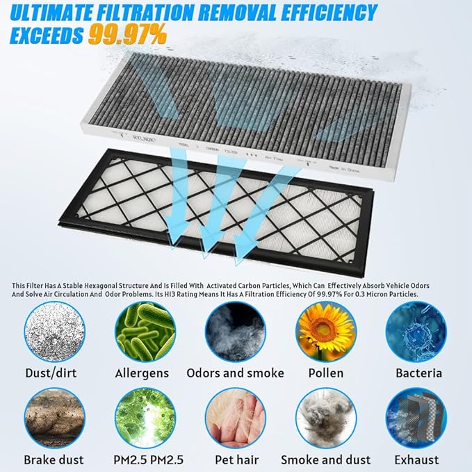 HEPA Air Intake Cabin Filter for Tesla Model Y 2020-2026 with Activated Carbon Air Intake Filter Replacement for Model Y Accessories-6 Pack White