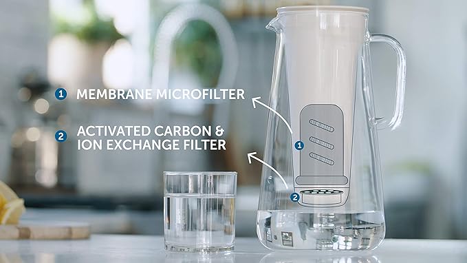 LifeStraw Home Water Pitcher Replacement Pack, 1-Year Supply, for Protection Against Bacteria, Parasites, microplastics, PFAS and 30+ contaminants