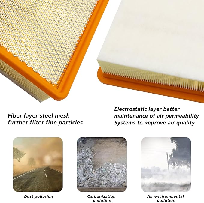 Cabin and Engine Air Filter Fits for 2019-2025 Chevrolet Silverado 1500, Tahoe, Suburban, Sierra 1500, Yukon, Yukon XL, Escalade, Fits 13356916, 84121219, CF11966, CA12404
