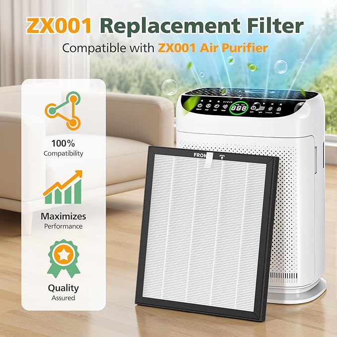 ZX001 Replacement Filters Compatible with ZX001 Air Purifi-er, 3-IN-1 HEPA Air Filter and Activated Carbon Filter for Dust Pollen Pet Hair & Odors Smoke, 4 Pack