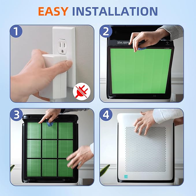 Vital 200S HEPA Toxin Absorber Replacement Filter for LEVOIT Vital 200S/200S-P Air Purifier,3-in-1 H13 True HEPA High-Efficiency Activated Carbon Filter,Vital 200S-RF-TX (LRF-V201-GUS),1 Pack,Green