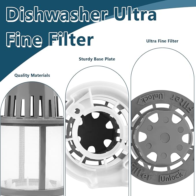 WD49X24057 Dishwasher Ultra Fine Filter Kit Compatible with GE Hotpoint, Dishwasher Filter for WD12X10416, WD12X20107 WD12X21676 WD12X21976 WD12X23736 GDT550PYR7FS DDT595SBL5TS GDT655SMJ2ES
