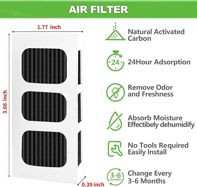 Paultra2 Refrigerator Air Filter for Frigidaire Pureair Ultra 2, Electrolux 242047805, 5303918847, EAP12364179, 6 Pack