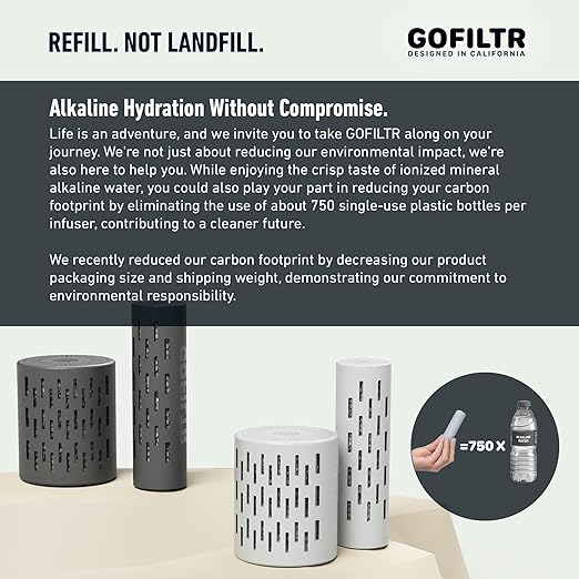 GOFILTR Magnesium Alkaline Water Infuser (2 Pack) 9.5 pH + Electrolytes for Any Water Bottle/Small Pitcher, 750 Refills / 3 Months, 2 Ionized Mineral Water Infusers