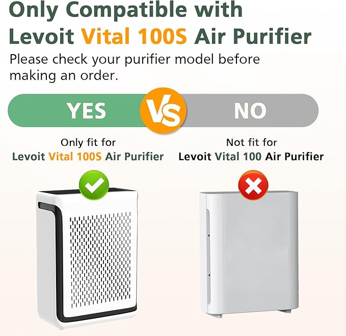 Vital 100S Replacement Filter Compatible with LEVOIT Vital 100S Air Purifier, 3-in-1 H13 Grade True HEPA and High-Efficiency Activated Carbon Filter for Vital 100S-P, Vital 100S-RF, White, 2 Pack