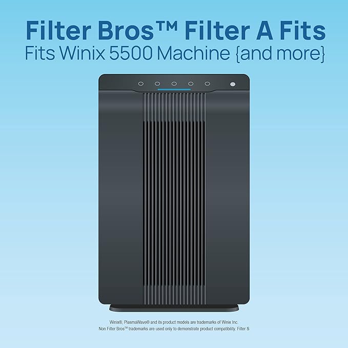 Filter Bros 115115 Replacement HEPA Filter A Fits Winix Plasmawave 5500-2 5300-2