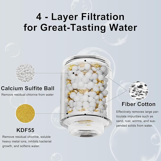 Metal Kitchen Faucet Head Replacement with Filter - Pull Down Spray Head Water Filter for Sink - 2 Modes Sink Sprayer Replacement with 12 Nozzle Adapters - Anti-clogging Design