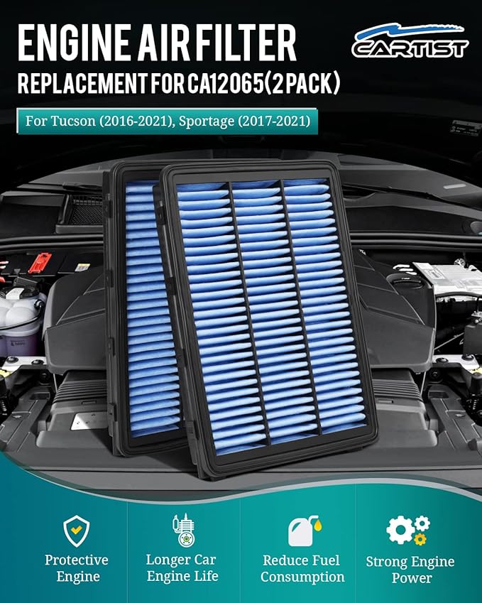 Cartist 2-Pack CA12065 Engine Air Filter Custom Fit for Tucson 2016-2021, Sportage 2017-2022 Automotive Air Filters Replacement