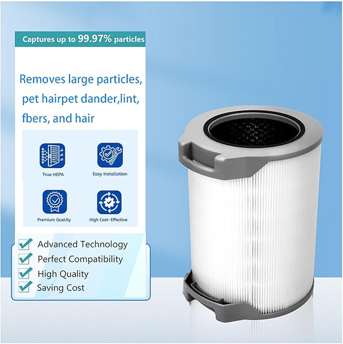 LV-H134 Filter Replacement for LEVOIT LV-H134 Air Purifiers, 3-in-1 H13 H-EPA Activated Carbon Premium Filter used for Office bedroom living room kitchen or office