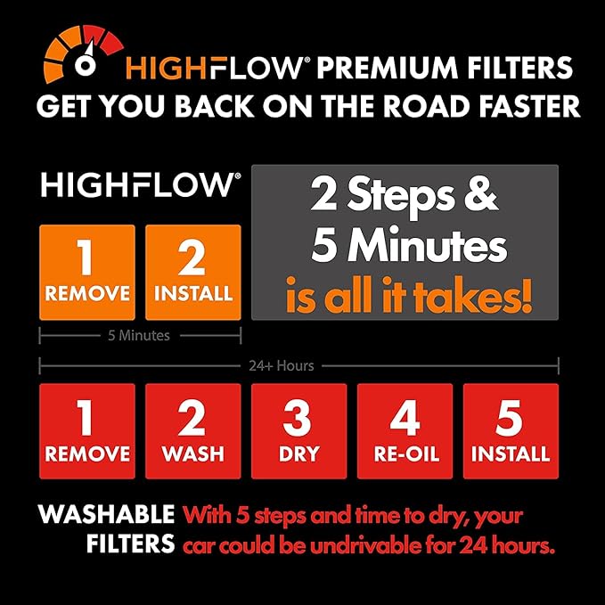 HIGHFLOW High Performance, Pre-Oiled Disposable Engine Air Filter PA99540X | Fits 2022-2025 Hyundai Tucson, 2021-2025 Santa Fe, 2023-2025 Kia Sportage, 2021-2025 Sorento, 2021-2024 K5