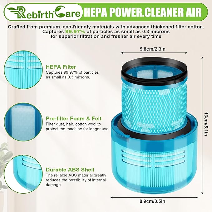 Rebirthcare Filter for Dyson V15 Detect, 2-Pack Premium True HEPA Replacement Filters Compatible with Dyson V15 Detect Absolute Submarine V11 Animal Filter, V11 Filter, Part no 970013-02