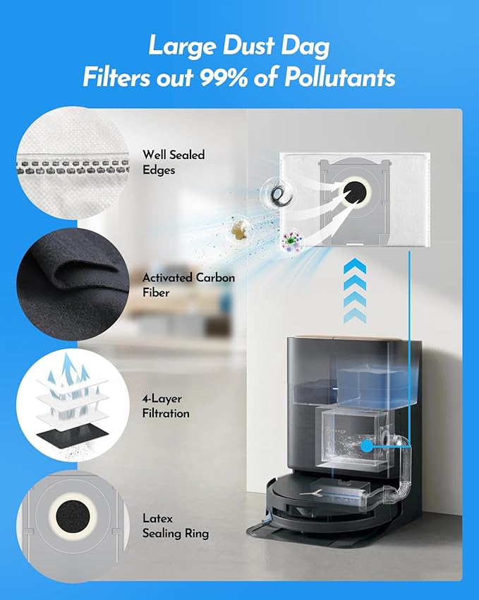 X9 Pro Omni Accessories kit Compatible with ECOVACS DEEBOT T80S Omni/X9 Pro Omni/Yeedi S16 Plus Vacuum, Replacement Parts: 1 Main Brush, 4 Side Brush, 4 Filter, 2 Mop Roller(No X9S PRO/No T80 Omni)