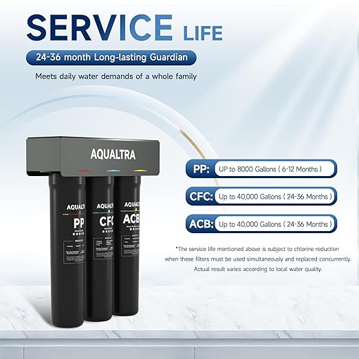 AQUALTRA USF-3B-15 Slightly Alkaline Under Sink Water Filter System, 8K-40K Gallons, 0.5 μm Carbon Fiber Filter Reduces Chlorine, Chloramine, Fluoride, Bad Taste & Odor