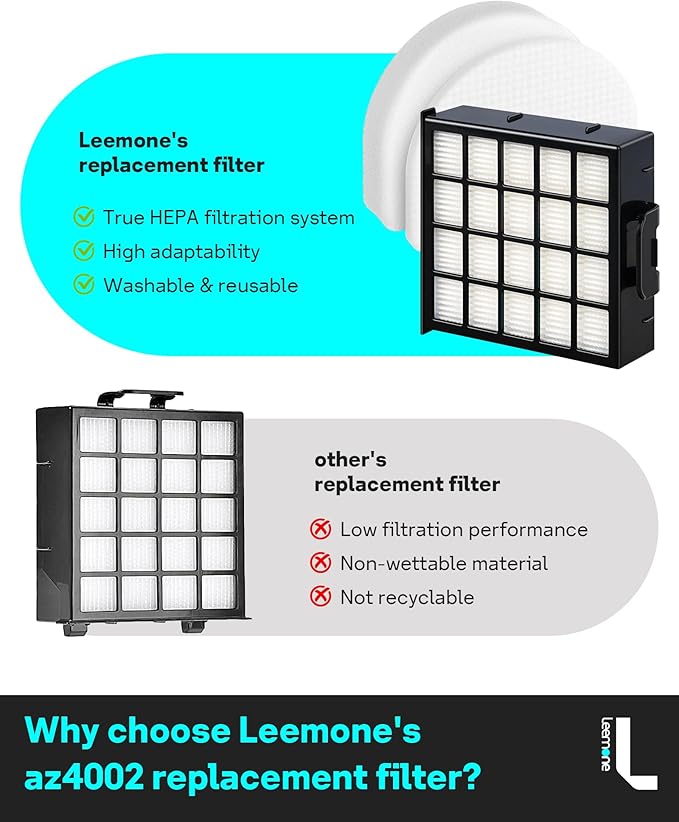Leemone AZ4002 Replacement Accessories for Shark AZ4000 AZ4000C AZ4002 AZ4002W POWERDETECT Upright Vacuum Cleaner, 2 Post-Motor Filters, 4 Foam & Felt Filters, 10 Pack