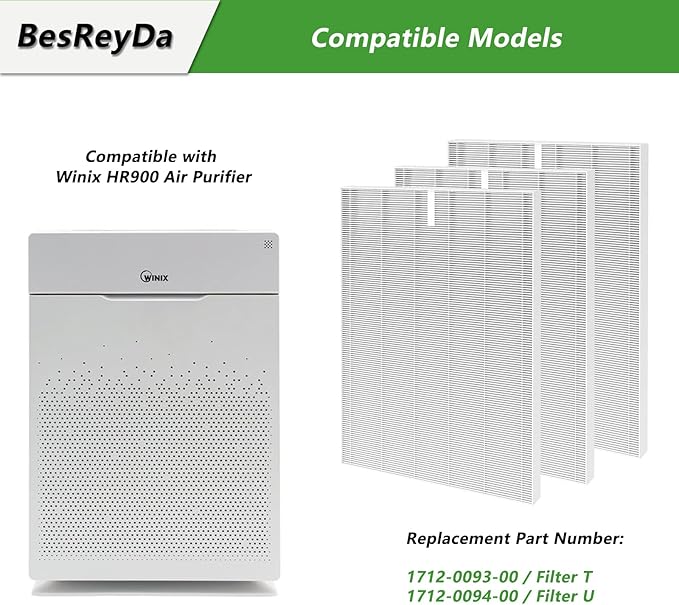 HR900 Replacement Filter 3 Pack Compatible with Winix HR900 Ultimate Pet Air Purifier, H13 True Hepa Fil ter Part Number 1712-0093-00 FilterT (3 Pack HEPA)