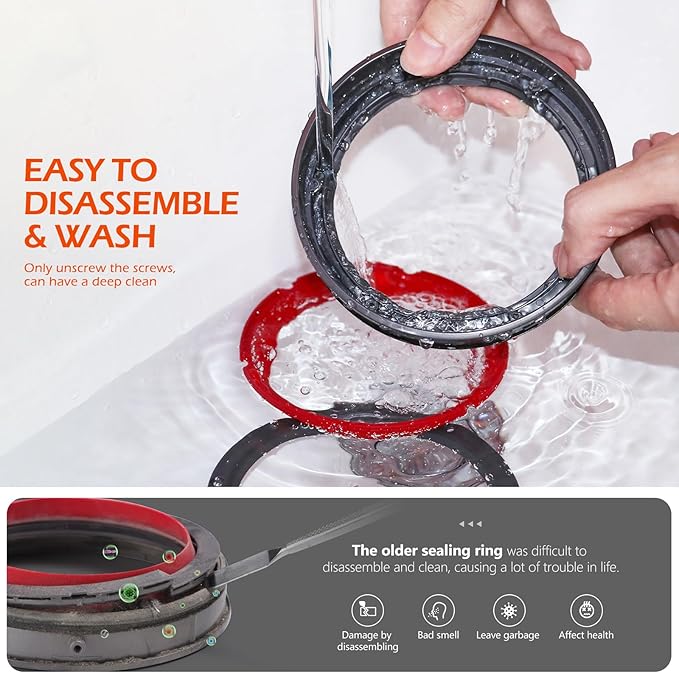 Fit for Outsize SV16 SV29 Sealing Ring Compatible with Dyson for V11Outsize / Plus/Absolute Extra/Total Clean/Origin Models Canister Vacuum Cleaner Replacement Parts with HEPA Filter 970422-01