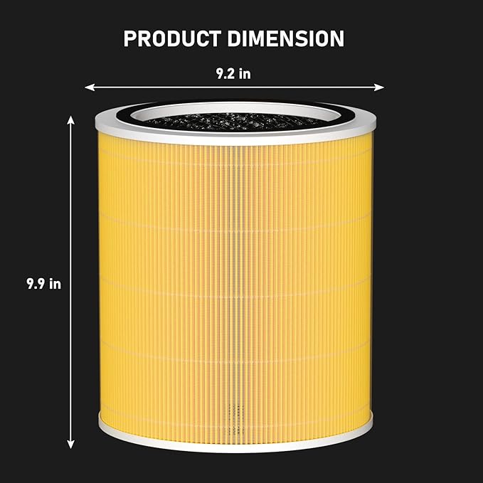 Core 400S H13 True HEPA Replacement Filter Compatible with LEVOIT Core 400S Smart WiFi Air Cleaner Purifier, Core 400S-RF-PA (LRF-C401-YUS), 3-in-1 True HEPA Activated Carbon Pre-Filter 2 Pack, Yellow