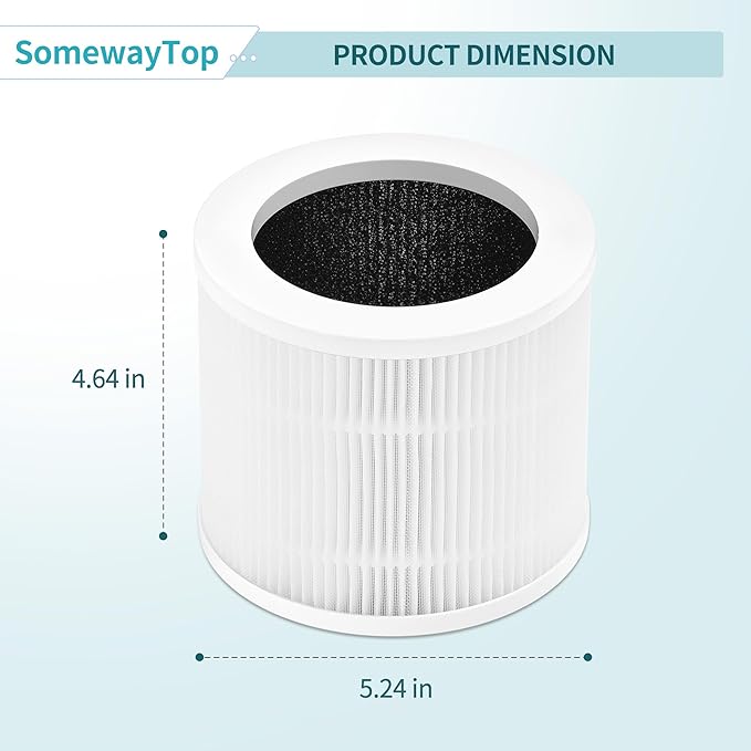 A1 Air Filter Replacement Set Compatible with VEWIOR Air Purifier Filter Replacement, Model HQSC-50, HQKJ-80, AMEIFU AP01W, KOIOS HQKJ-50 3-in-1 Filtration Efficient Air Cleaner 2 Packs