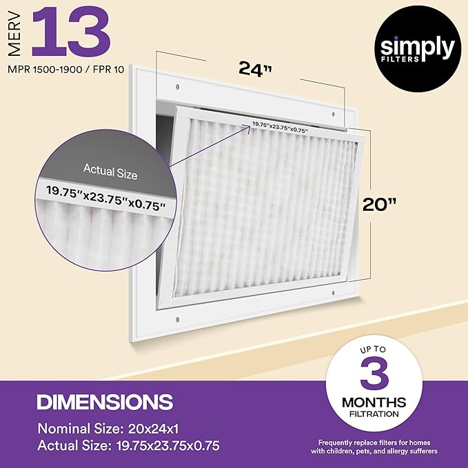 Simply 20x24x1 Air Filter, Merv 13, 4 Pack, For Home AC Furnace & HVAC (Actual Size: 19.75"x23.75"x0.75") DUST, Pet, & Allergy Control