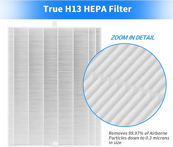 116130 Replacement Filter H Compatible with Winix 5500-2 Purifier and Models AM80, 4-Set Include 4×Filters + 4×Activated Carbon Filters
