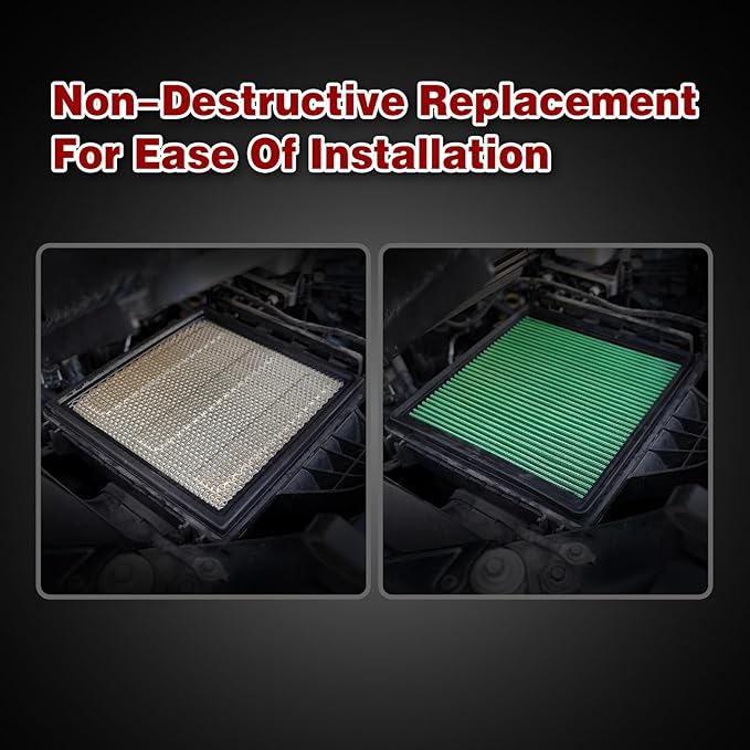 High Performance Engine Air Filter Washable & Reusable Increase Power Compatible with 2007-2021 Ford/Lincoln (F150, Raptor, Expedition), High-Flow Engine Air Filter Increases Power & Towing