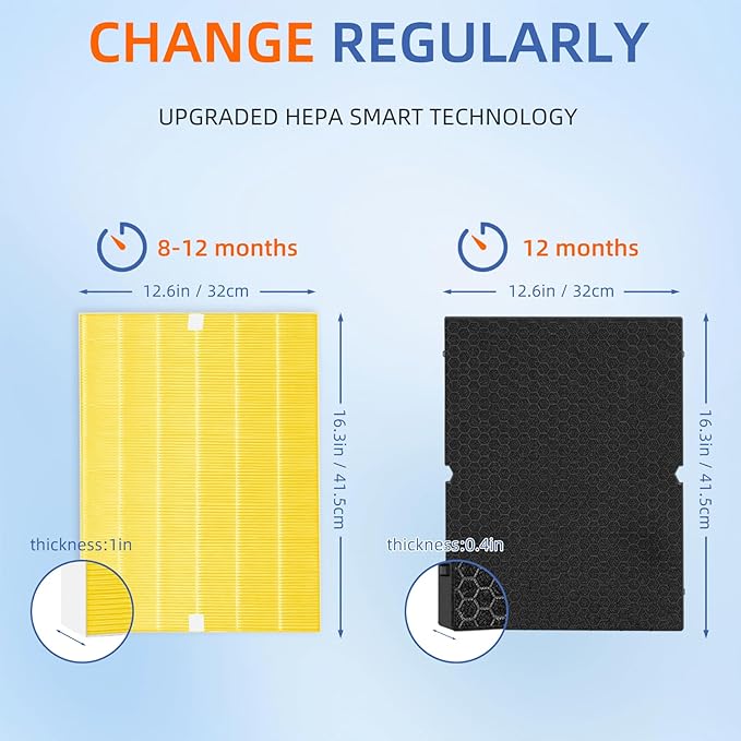 4 Pack 116131 HEPA Replacement Filter I for Winix C555 5500-2 5510 5520 Am80 Plasmawave Air Purifier H13 True HEPA Filter