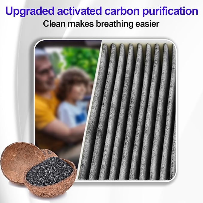 Cabin & Engine Air Filter for VELOSTER (2019-2021) SOUL (2020-2024) KONA (2018-2023)