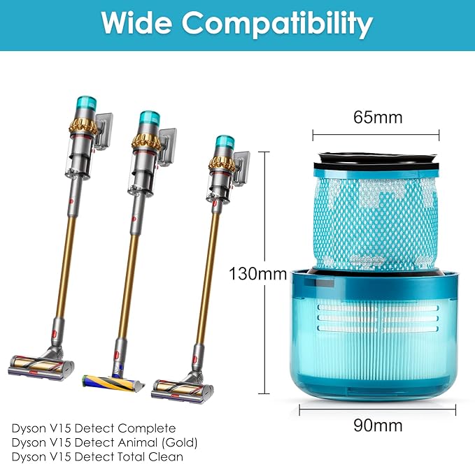(4 Pack) V15 Replacement Filters for Dyson V15 Detect Complete, V15 Detect Absolute, V15 Submarine, V15 Animal, V11 Animal Filter, V11 SV14 Filter True HEPA Filters, Replace Part no. 970013-02