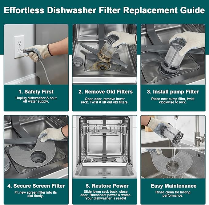 W10872845 Dishwasher Pump Filter Cup, WPW10463906 Screen Filter Dishwasher Filter Replacement Parts for Whirlpool Kenmore KitchenAid Dishwasher AP6030094 W10393351 AP6021820 PS11755148 PS11759673
