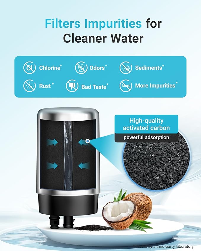 AQUA CREST Faucet Water Filter, Replacement for Brita® Filter, Brita® 36311 On Tap Water Filtration System, FR-200, FF-100, 100 Gallons, Chrome (4 Packs)