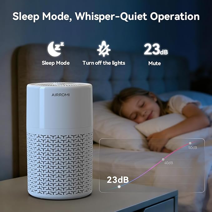 AIRROMI Pets Air Purifier for Home Allergies,Up to 660 ft². HEPA Deodorizing Activated Carbon Filter,With Fragrance Sponge for Better Sleep,Night Light,Pet Dander,Smoke,Odors,Air Cleaner A2002 White