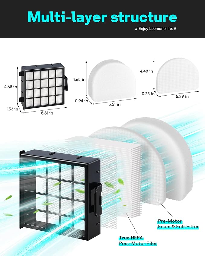 Leemone AZ4002 Replacement Accessories for Shark AZ4000 AZ4000C AZ4002 AZ4002W POWERDETECT Upright Vacuum Cleaner, 2 Post-Motor Filters, 4 Foam & Felt Filters, 10 Pack