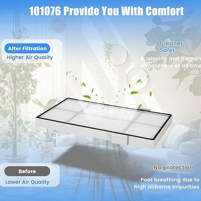 101076 Series Filter kit for Amway Atmosphere Air Purifier 101076CH/ 101076TH/ 101078, 101076CH Replacement kit with High Efficiency H13 HEPA Filter & Modified Activated Carbon Filter (25MM)