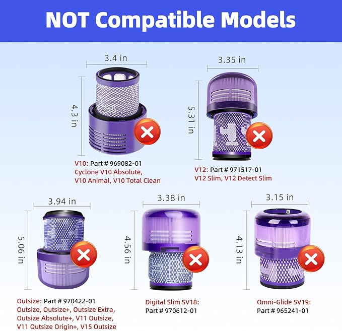 2-Pack V11 V15 Vacuum Filter Replacement Compatible with Dyson V11 Torque Drive, V11 Animal, V11 Absolute, V11 Complete, V15 Detect, V15s Detect Submarine, SV14, SV15, SV17, SV22, SV28, SV47