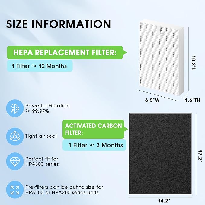 HPA300 HEPA Filter Replacement for Honeywell Air Purifier HPA300, HPA304, HPA300VP, HPA3300b, HPA5300, HPA8350, 3 Pack Ture HEPA R Filter + 4 Pack Activated Carbon Pre-Filter (Replace HRF-R3)